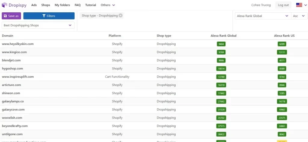 Dropispy Review Ad Details
