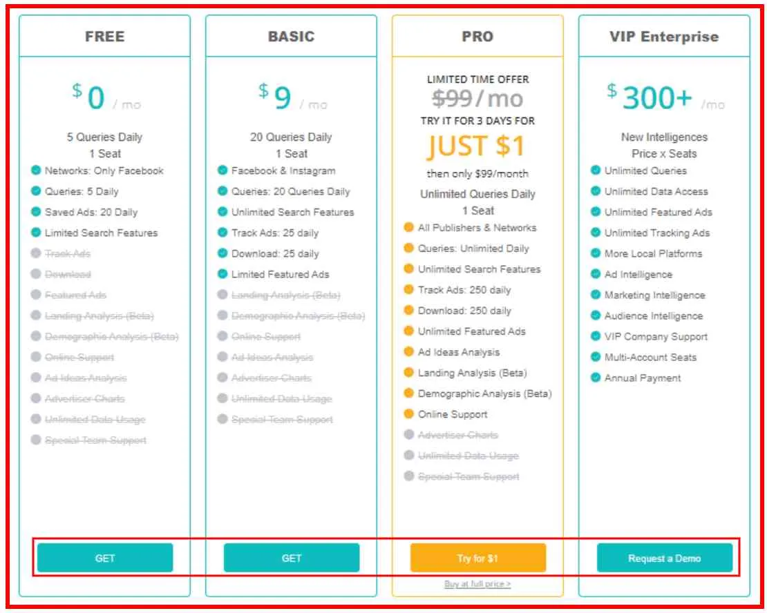 BigSpy Pricing