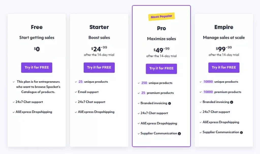 Spocket pricing plans
