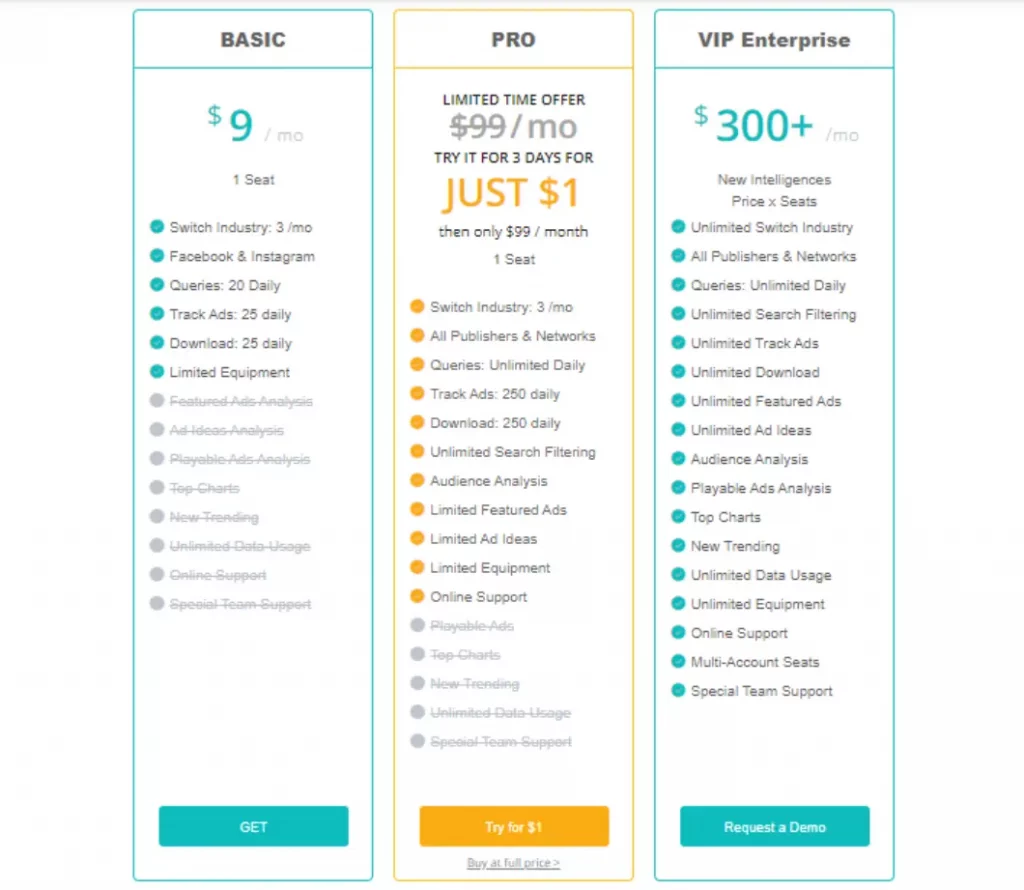 BigSpy Pricing Plans