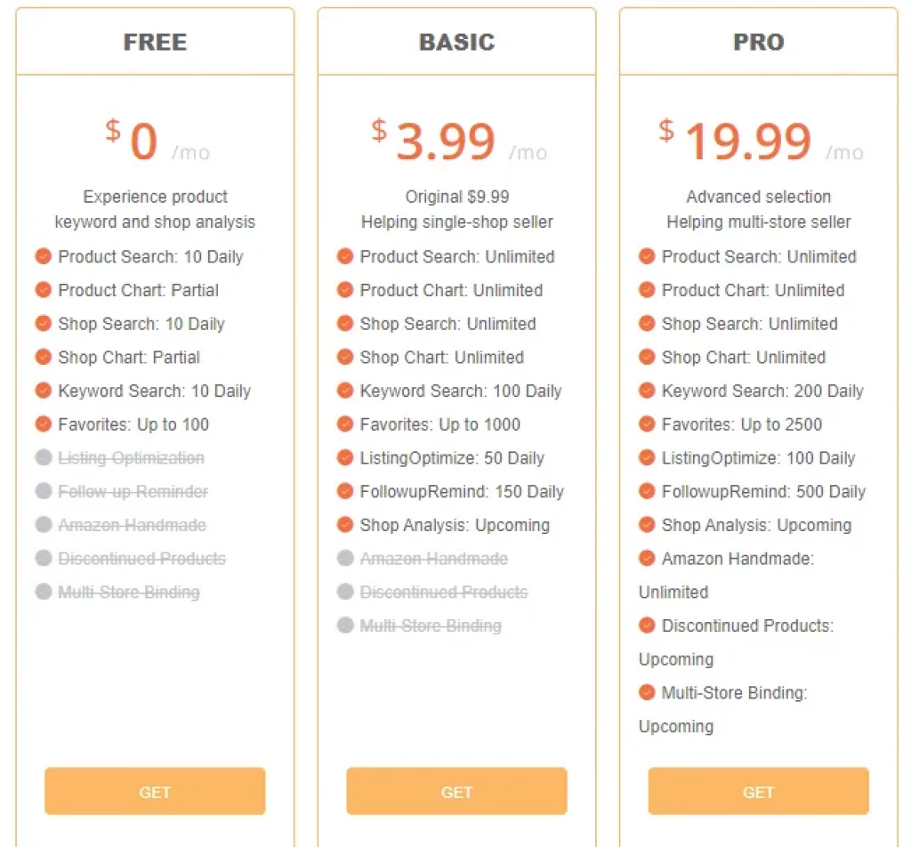 Etsyhunt Pricing Plans
