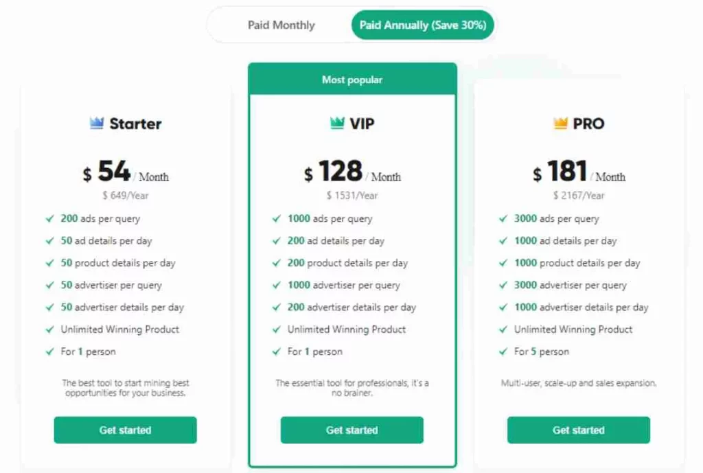 PiPiADS Pricing Plans