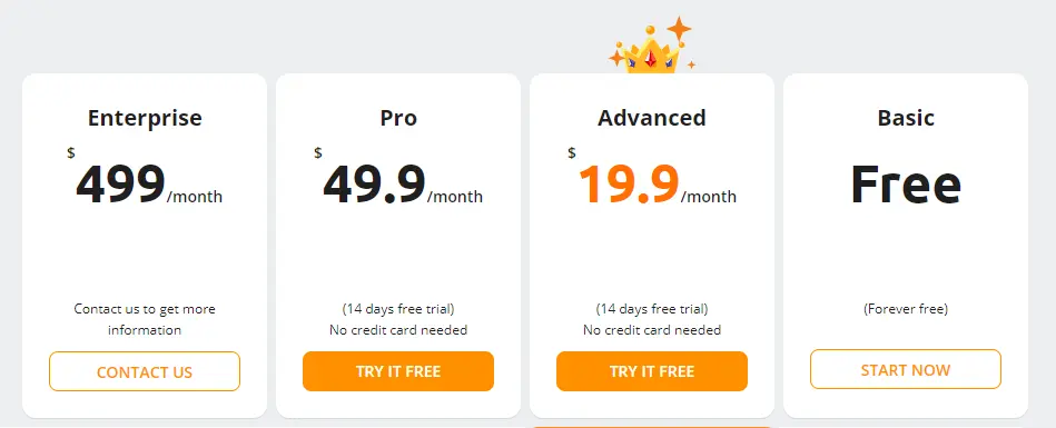DSers for Shopify Pricing Plans