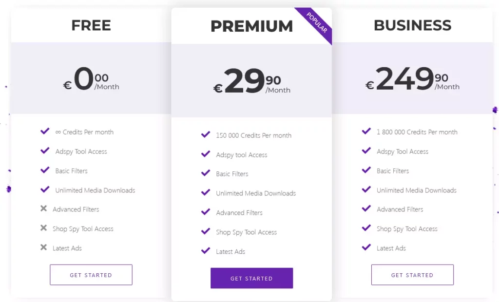 Dropispy Pricing