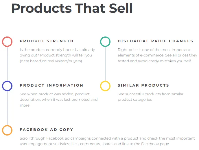 AdPlexity E-commerce Ads
