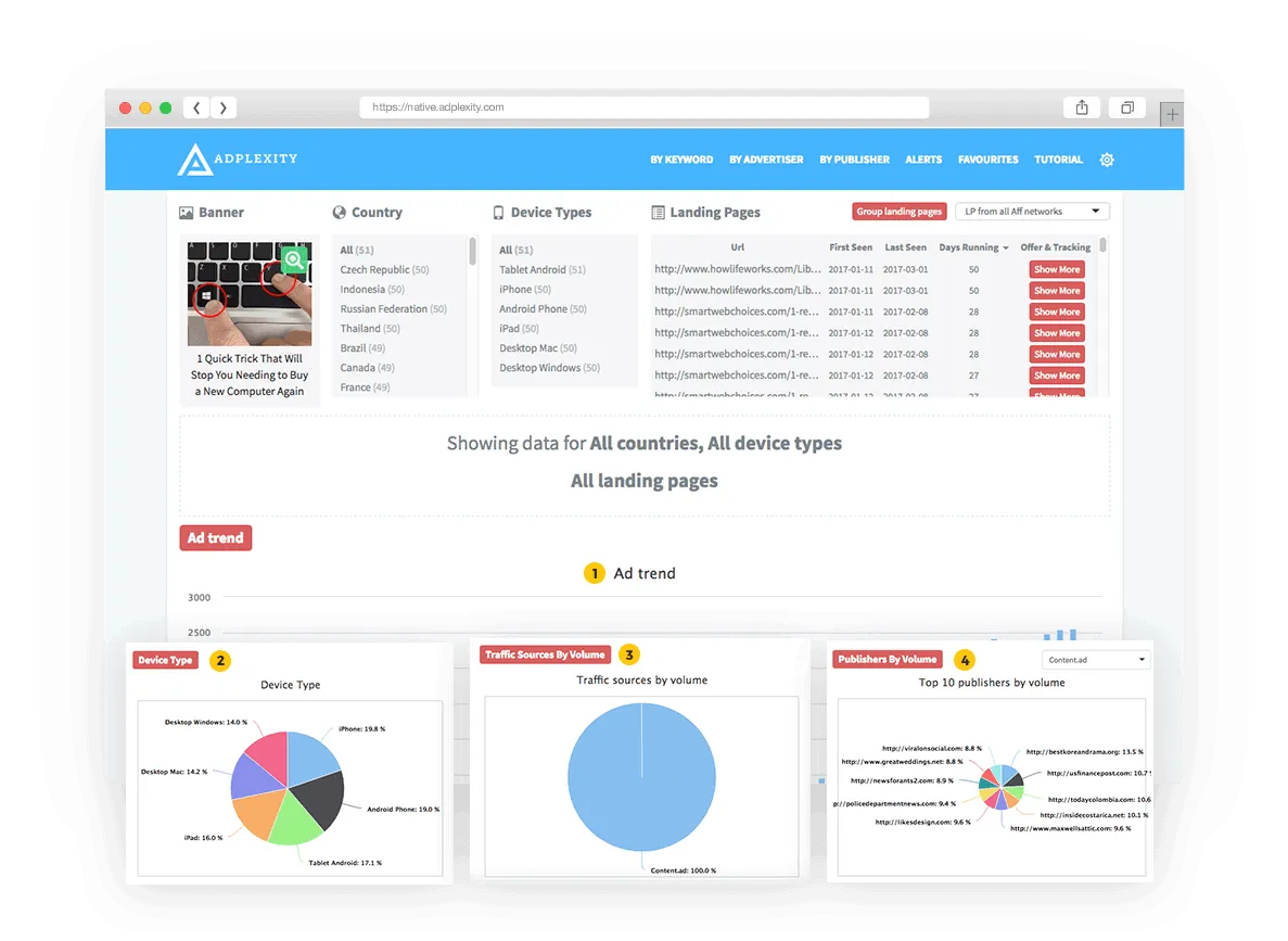 AdPlexity Native Ads