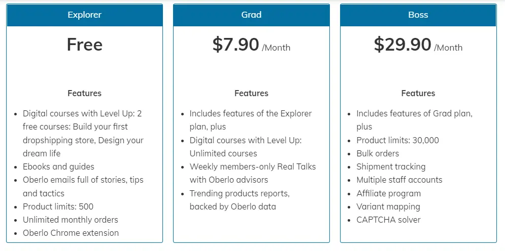 Oberlo Pricing Plans