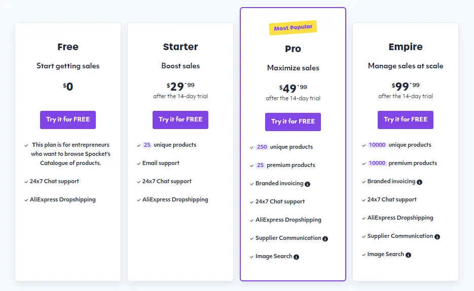 Pricing Plans of Spocket