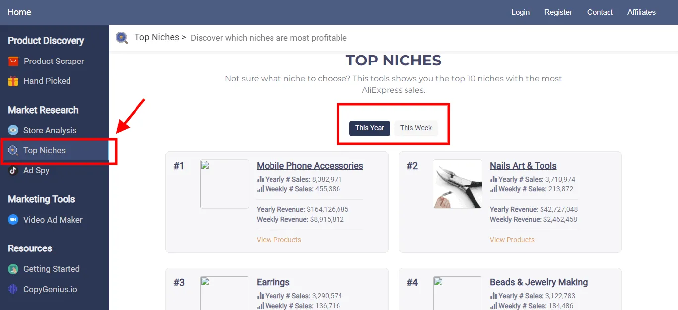 Top Niches