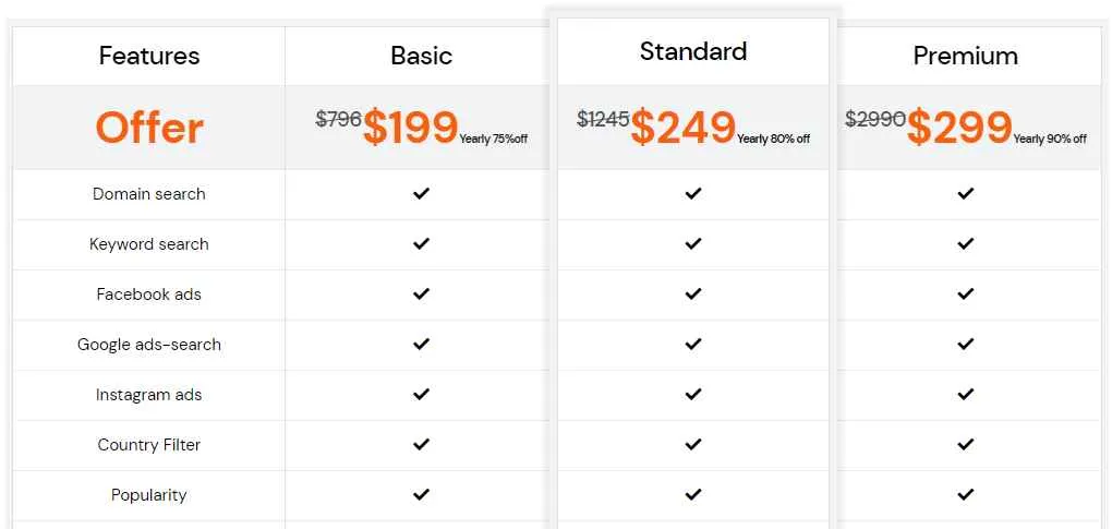 AdSpyder Pricing Plans