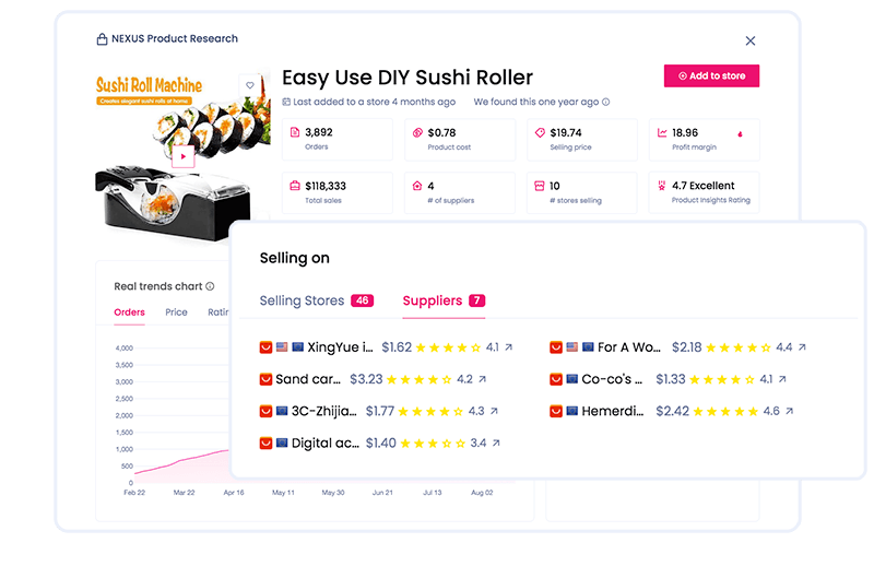 Nexus Product Research