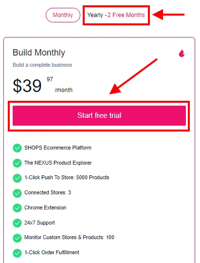Sell The Trend Pricing Plans