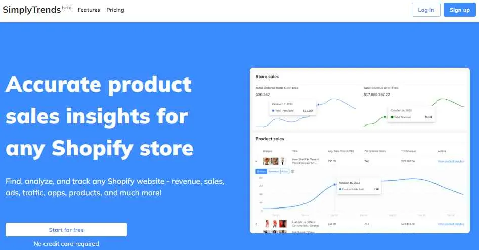 SimplyTrends Reviews