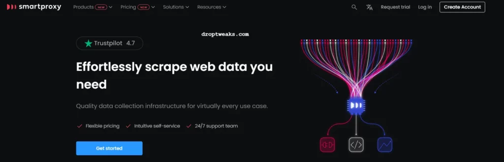 SmartProxy for Dropshipping operations