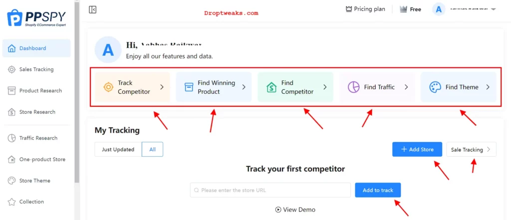 PPSPY Dashboard