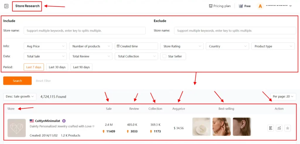 Etsyshop.ai Store Research Feature