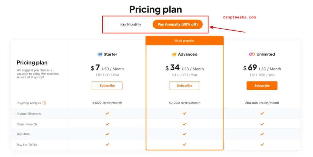 Etsyshop.ai Pricing Plans