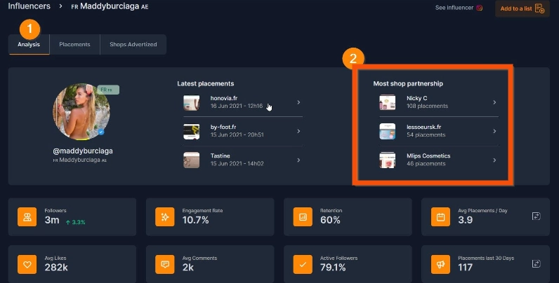 Influencer Partnership Analysis-Minea