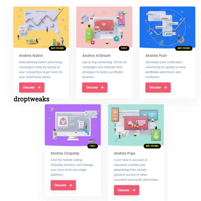 Anstrex Platform Coverage