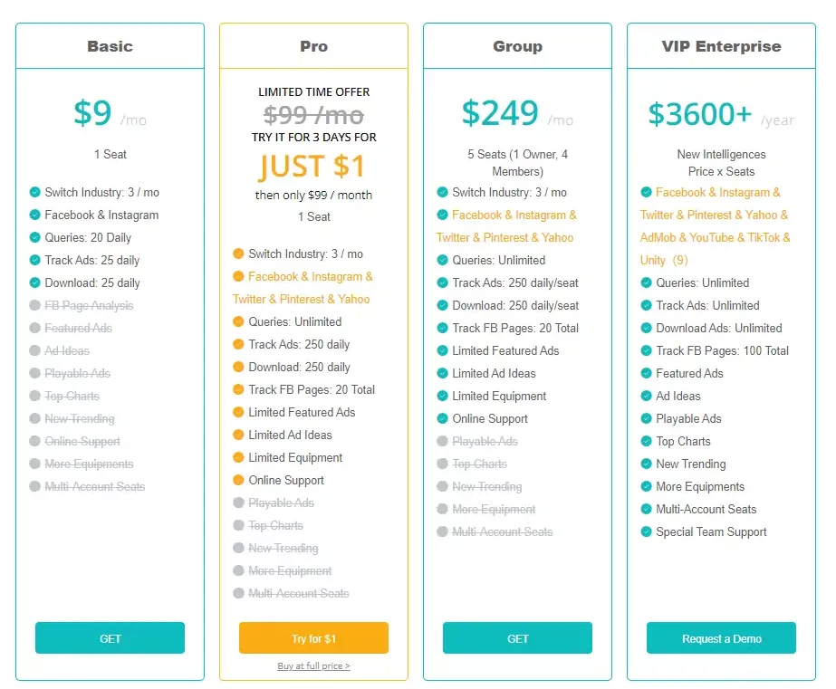 BigSpy Pricing Plans