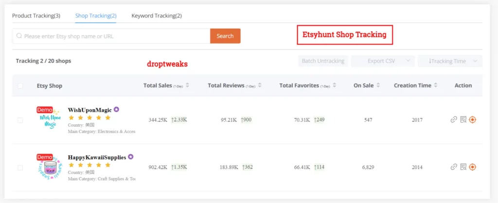 Etsyhunt Shop Tracking