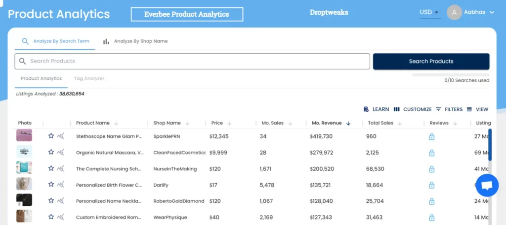 EverBee Product Analytics