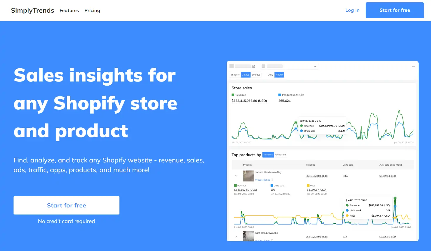 SimplyTrends