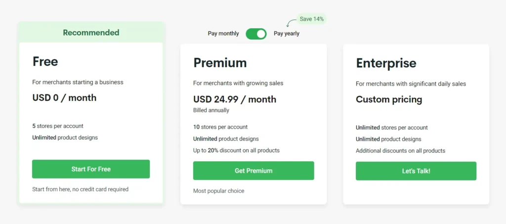 Printify Pricing